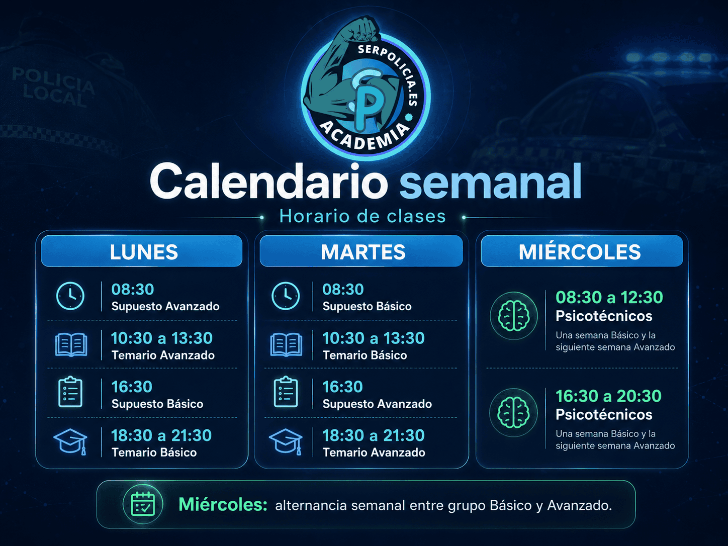 Horario oficial de clases SerPolicia 2025-2026 academia policía local Sevilla