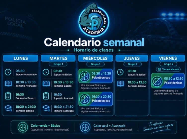 Calendario semanal de clases SerPolicia academia policía local Sevilla 2026-2027 — Grupo 1 y Grupo 2 — niveles Básico y Avanzado