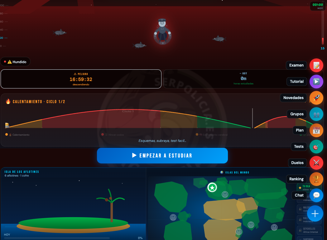 A Flote Online - Test gratuitos academia policía local